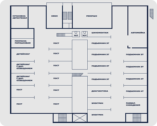 territory-plan
